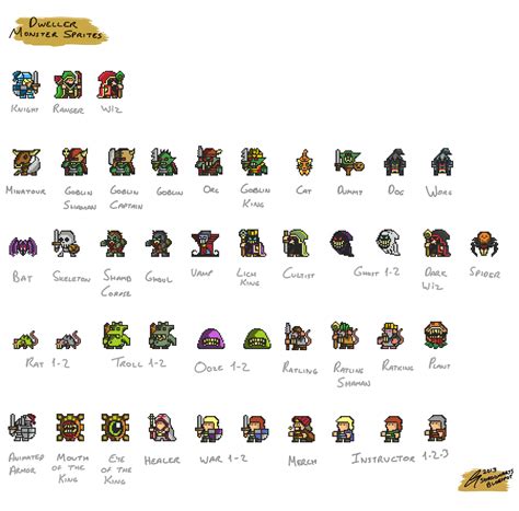 dweller roguelike sprites Roguelike Games, Bat Skeleton, Pixel Characters, Pixel Design, Lich ...