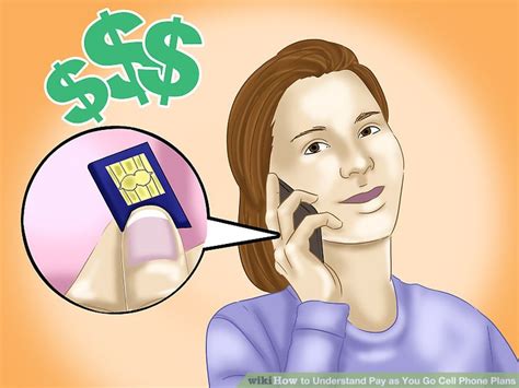 How to Understand Pay as You Go Cell Phone Plans (with Pictures)