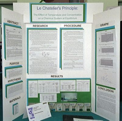 Science Fair Project Display Board Guide