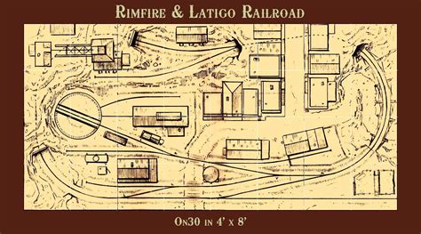 View source image | Model railway track plans, Model railroad, Ho train layouts