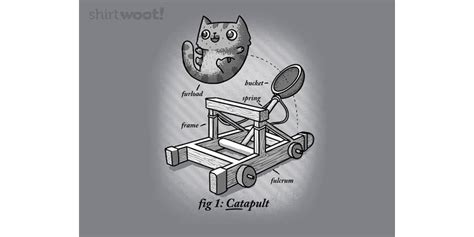 Catapult