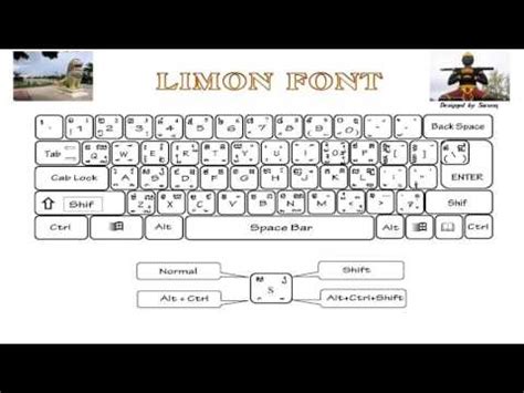 Limon Font Khmer