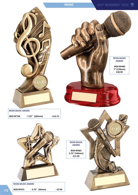 Music Trophies and Awards