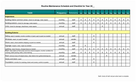 Preventative Maintenance Plan Template Luxury Preventive Maintenance ...