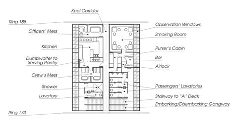 Inside the Hindenburg: Photos, Deck Plans, Descriptions | Airships.net