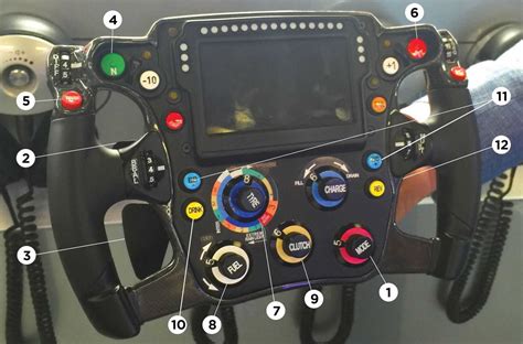 This is what Formula 1 steering wheel buttons do | GQ India | GQ Gears | Cars