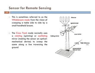 Sensors for remote sensing | PPT