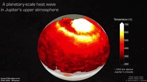 A planetary-scale heat wave in Jupiter's upper atmosphere, sent by the aurora - YouTube