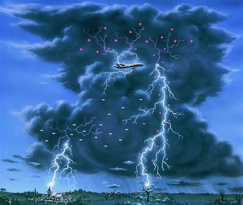 Artwork Of Different Types Of Lightning Photograph by David A. Hardy/science Photo Library ...