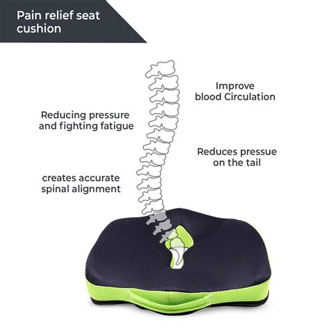 Coccyx Pillow & Coccyx Cushion Seat for Relief from Sciatica & Hip Pain ...