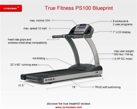 TRUE Fitness PS100 TreadmillRun Reviews