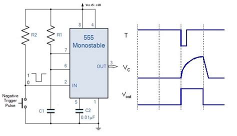 555 timer IC Pinout, Examples Circuits, Different modes, Applications