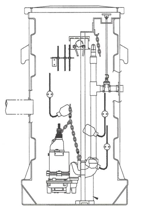 Grinder Pump Systems - Gun Lake Area Sewer AuthorityGun Lake Area Sewer Authority