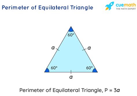 Equilateral Triangle Formula