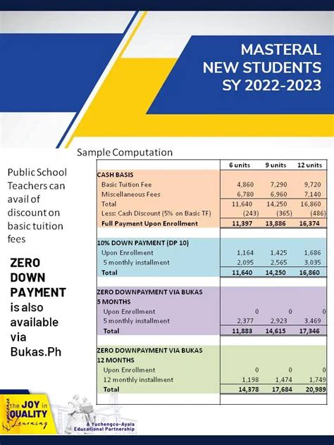 School Fees 2022-2023 | National Teachers College