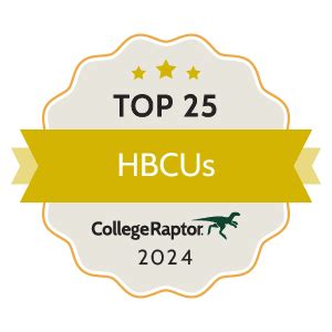 Top 25 Best HBCUs In the US (2024)