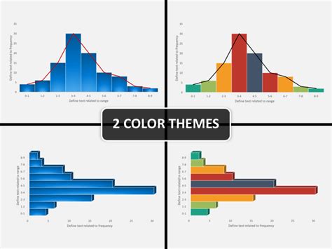 Histogram Chart for PowerPoint - PPT Slides