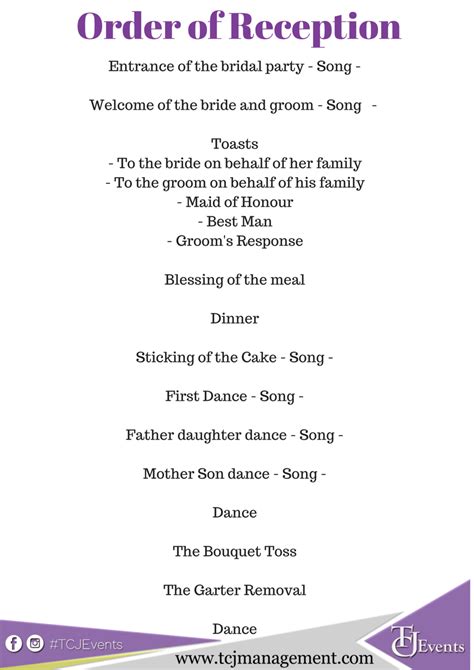 Order of wedding reception, Wedding reception program, Wedding reception timeline