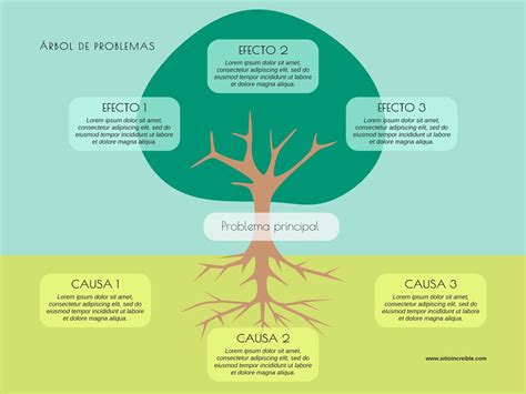 Top 88+ imagen que son los diagramas de arbol - Abzlocal.mx