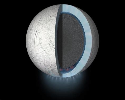 Inner Complexity of Saturn’s Moon Enceladus Revealed – Hints at ...