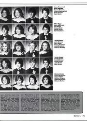 North Mesquite High School - Trailblazer Yearbook (Mesquite, TX), Class of 1983, Page 79 of 336