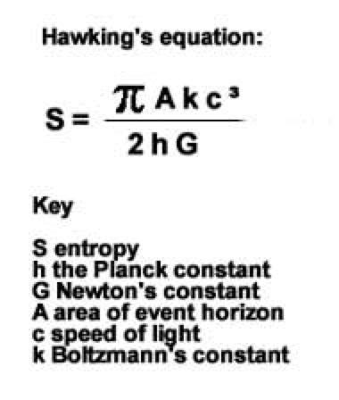 Stephen Hawking for Dummies | Space in Africa