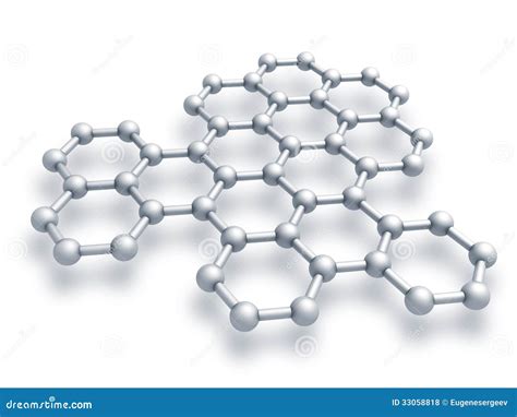 Structure Of Graphite Model