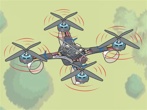 How to Make a Drone (with Pictures) - wikiHow