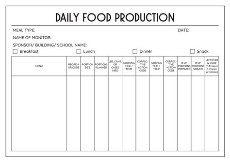 12 Best Images of Food Production Worksheet Template - Film Production Forms Templates, Sound ...