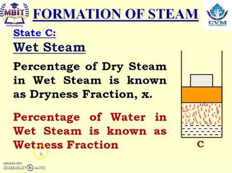 Dryness Fraction of Wet Steam, Different Methods to Determine Dryness Fraction of Wet Steam ...