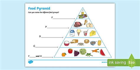 Food Pyramid for Kids - Writing Activity (teacher made)