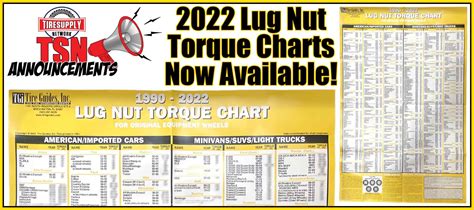 Wheel Nut Torque Specifications Chart