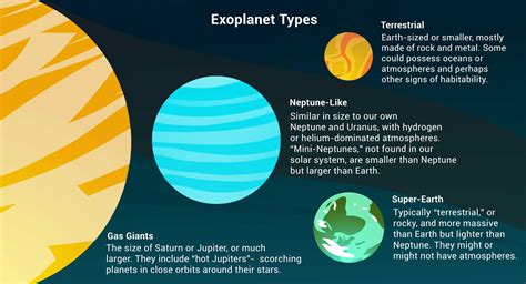 Why Do We Look for Exoplanets? - Montanus