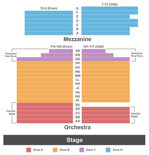 Astor Place Theatre Tickets & Seating Chart - ETC