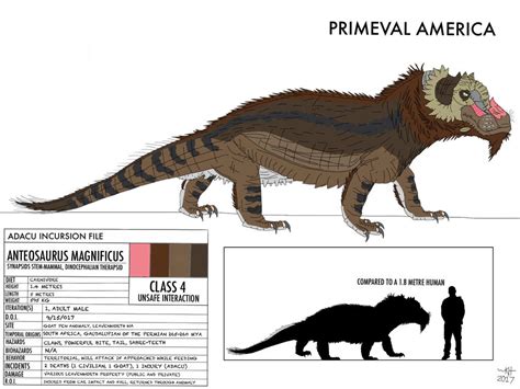 PA: ANTEOSAURUS by HUBLERDON on DeviantArt