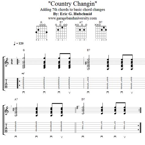 Country Chord Changes Guitar Lesson - Garage Band University