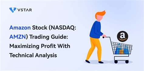 Amazon Stock (NASDAQ: AMZN) Trading Guide: Maximizing Profit With ...