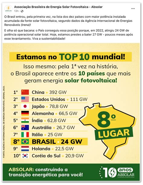 Brasil é 8º país com maior geração de energia solar em 2022