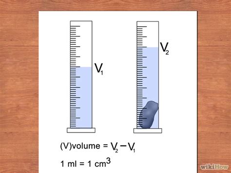 How to Measure the Density of Metals: 7 Steps (with Pictures)