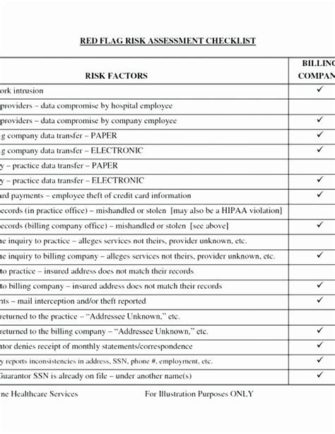 Physical Security assessment Template Beautiful Physical Security ...