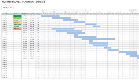 Free Multiple Project Tracking Templates | Smartsheet