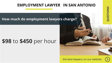 Employment Lawyer (attorney ) San Antonio TX