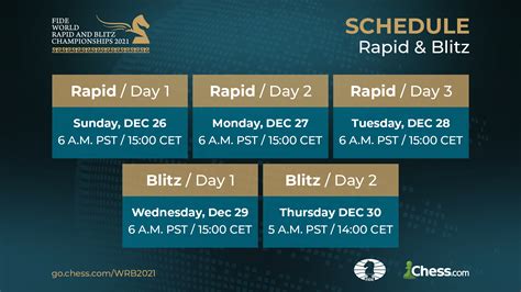 2021 FIDE World Rapid & Blitz Championship: All The Information - Chess.com