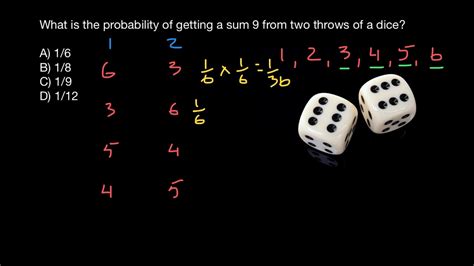 Rolling Dice Probability Activity Answer Key