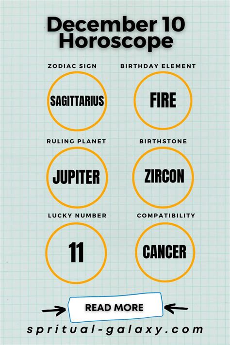 December 10 Zodiac – Personality, Compatibility, Birthday Element ...