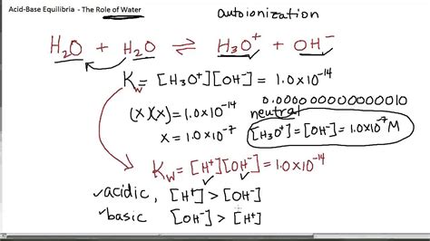 Acid-Base Equilibria 7.1 - The Role of Water - YouTube