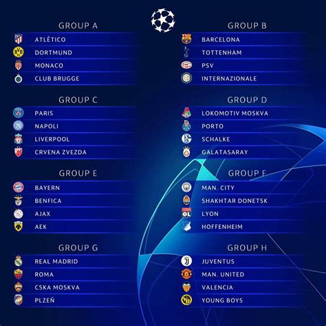 Ucl Fixtures / Who Do You Think Got The Easiest And Hardest Fixtures In The Quarter Finals Of ...