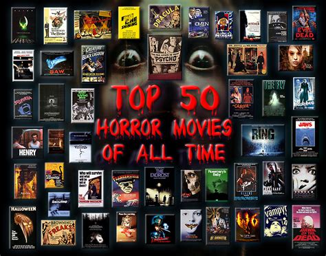 Top 50 Horror Movies of All Time - Horror Movies Photo (22484243) - Fanpop