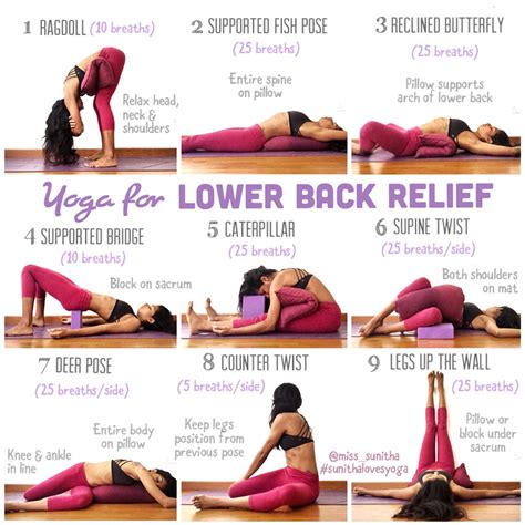 Pin on Yoga Tutorials