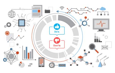 Do’s and Don’ts to modernize your company’s technology